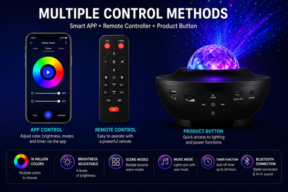 Galaxy Ocean Light Projector