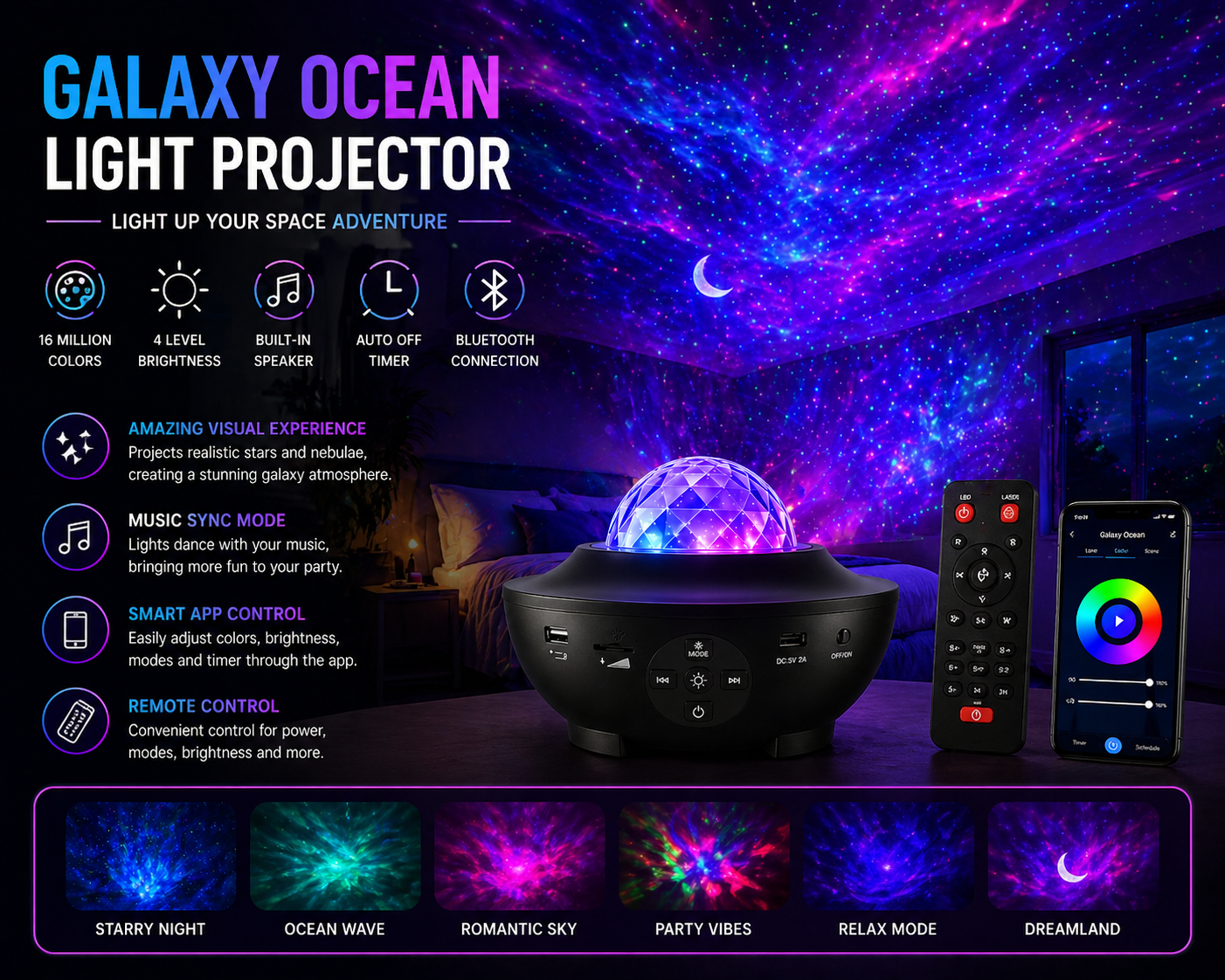 Galaxy Ocean Light Projector