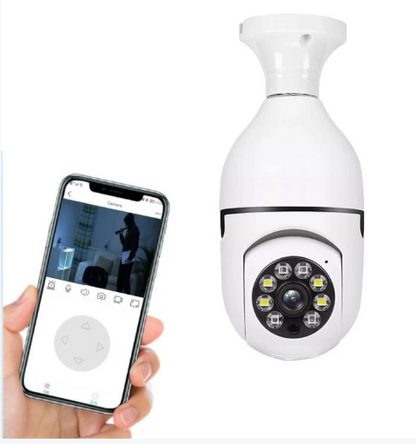 Wifi Panorama Camera