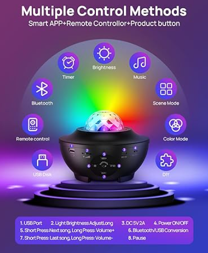 Galaxy Ocean Light Projector